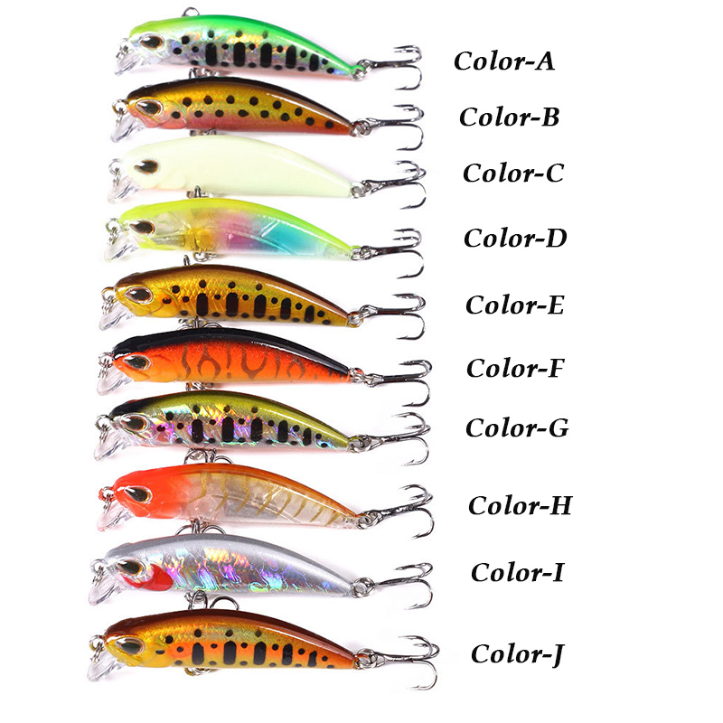 WESTBASS 1PX Micro Minnow Dụ 5 - đánh giá và giá Fishing Lure Crankbait
